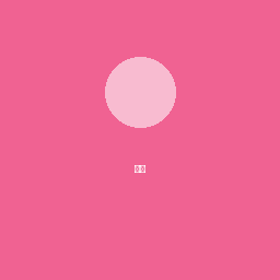 提交需求
